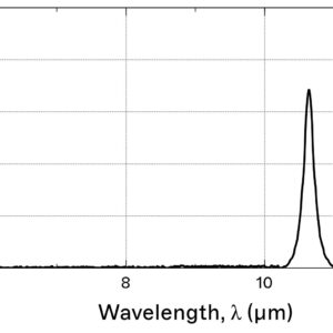 NBP_10600_300