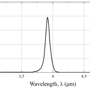 NBP_3900_100